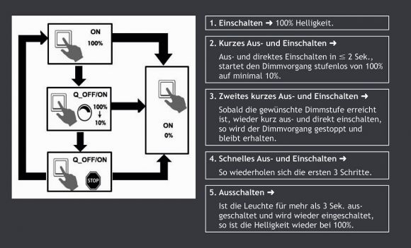 Stehleuchte Lexi Chrom mit Flexarm rot