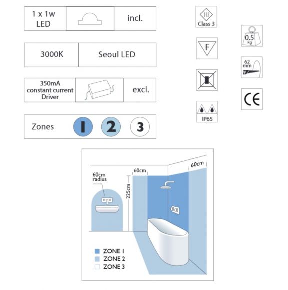 LED Wandeinbauleuchte, Innen & Außen, IP65, LED warmweiß, 4 Varianten
