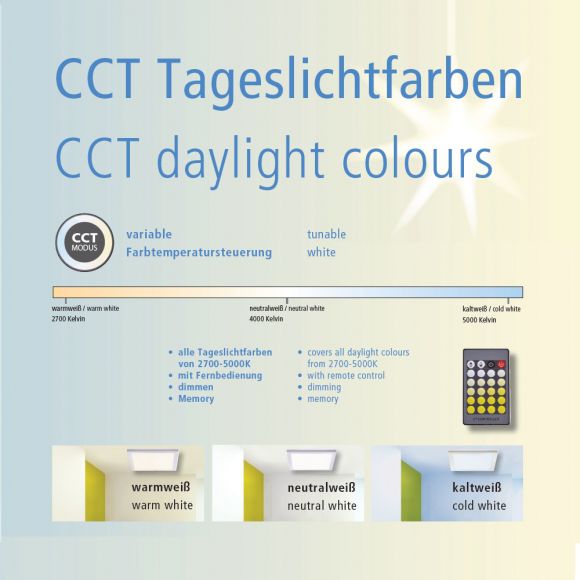 C35 E14 LED-Leuchtmittel 4W CCT-Lichtmanagement inkl Fernbedienung